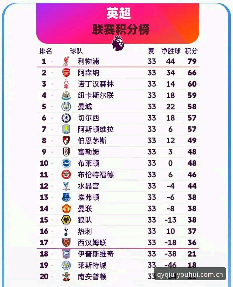 千亿球友会精彩赛事 欧联杯决赛3-0完胜 vs 埃梅里5冠封王:qy球友会深度解析维拉30年首冠
