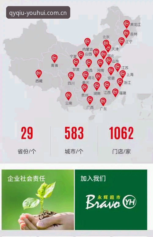 qy千亿球友会怎么登录 qy千亿球友会怎么登录?手把手教你快速搞定账户访问